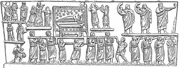 Rite funéraire de la Grèce Antique